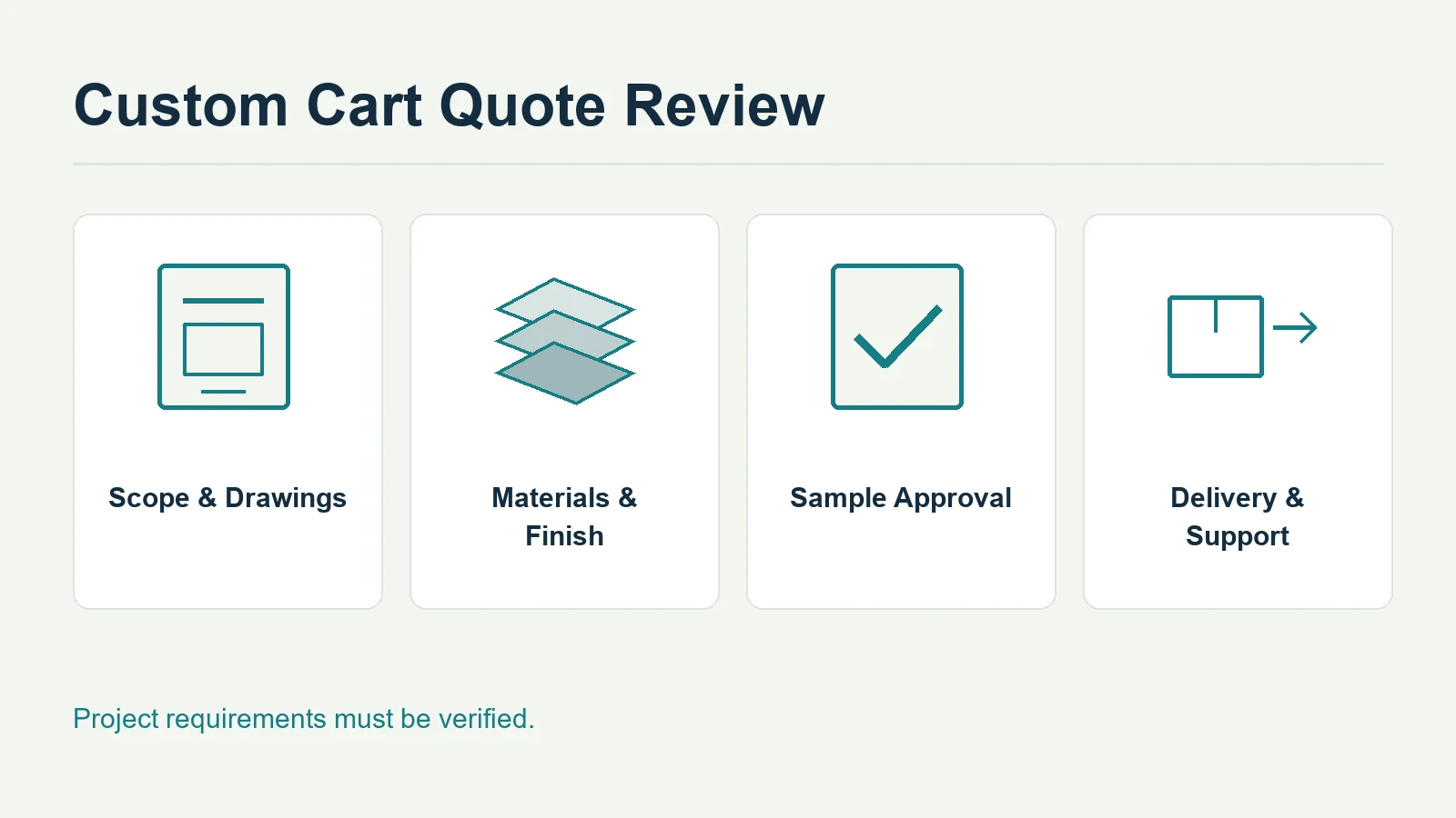 Four review areas for comparing custom medical cart supplier quotes