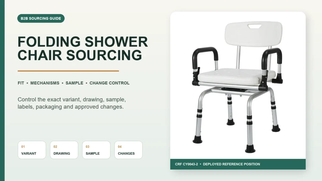 CRF CY0043-2 folding aluminum shower chair in a B2B supplier evaluation layout