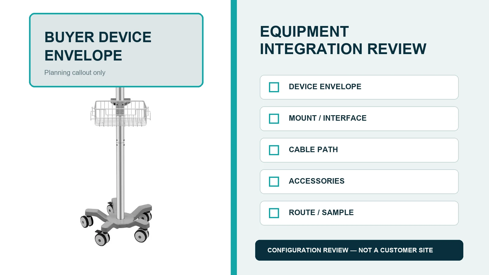 CRF patient monitor cart shown in a reference-based configuration review layout.