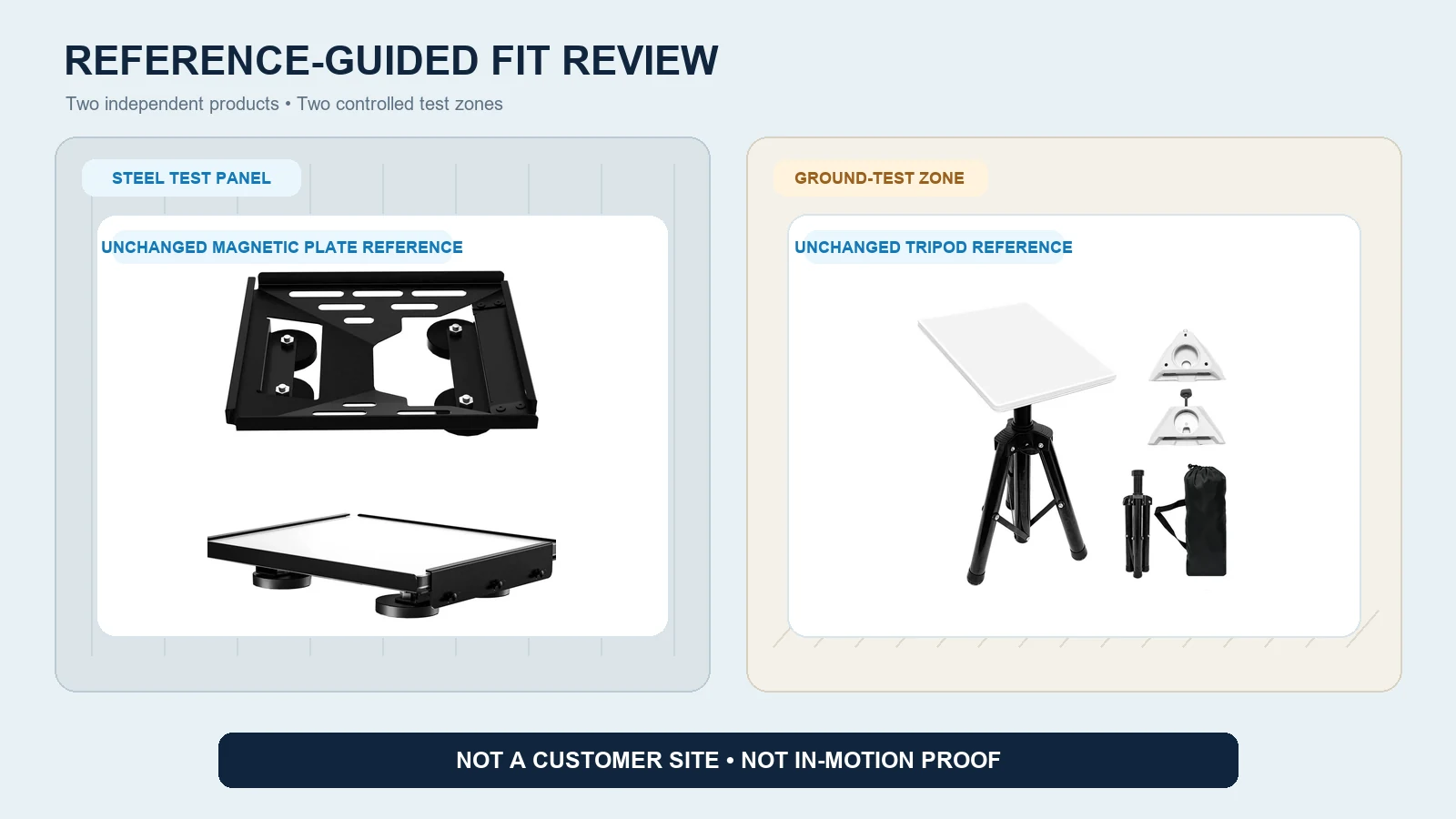 Reference-guided fit review with a Starlink Mini magnetic plate on a test panel and a separate tripod deployment zone