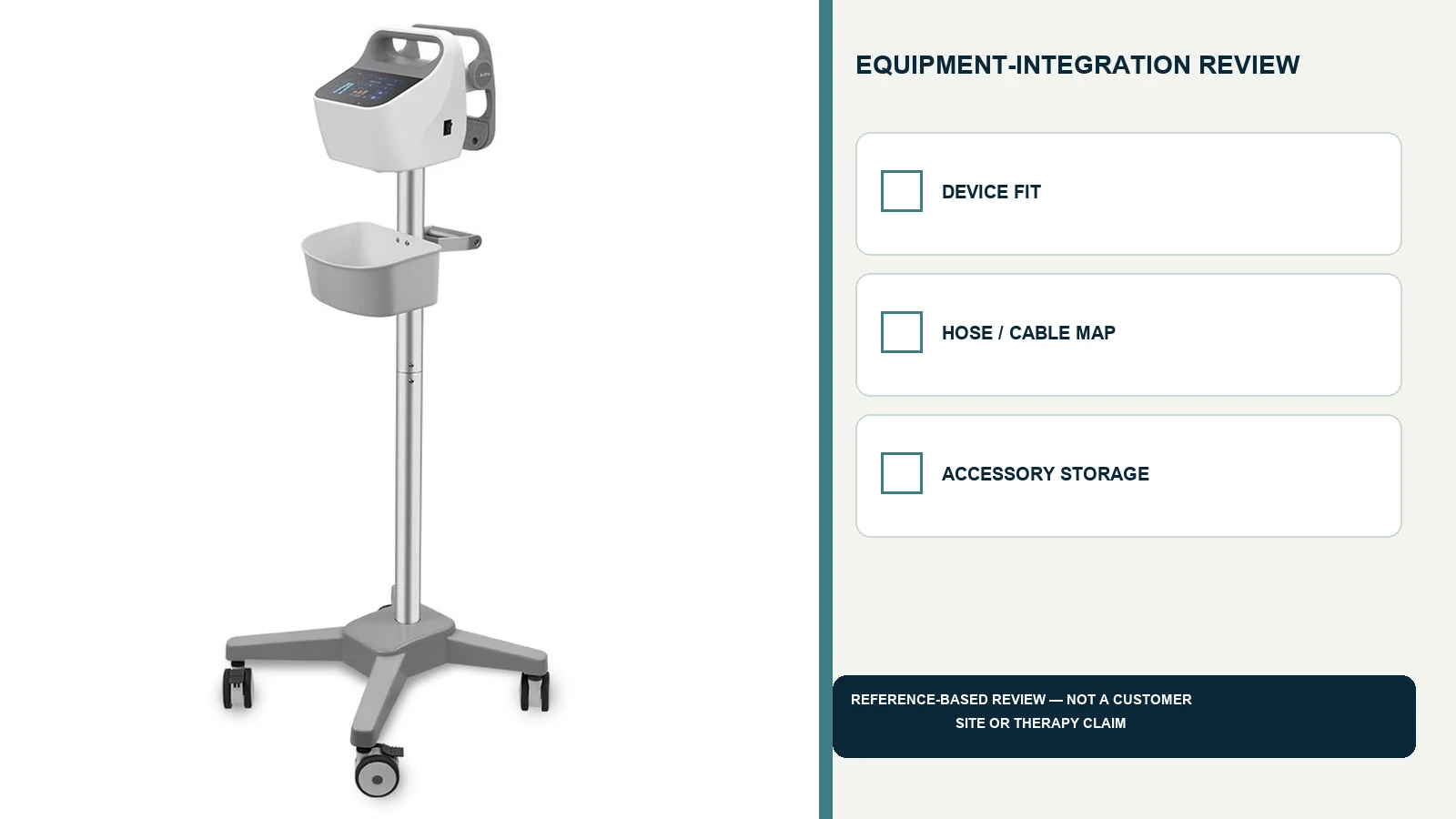 CRF air wave therapy cart shown in a reference-based integration planning board.