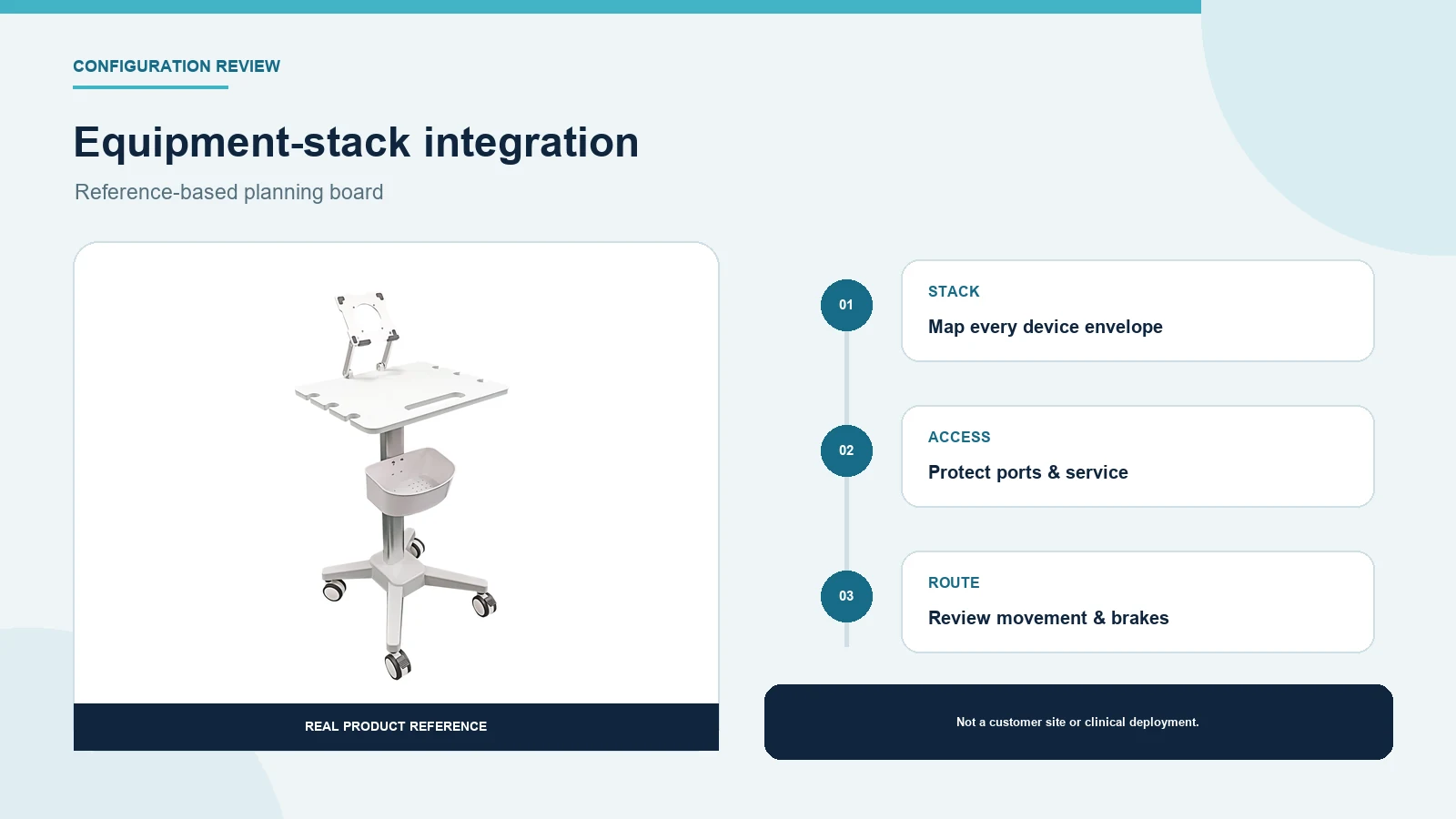 CRF endoscopy medical cart shown in a reference-based equipment-stack review.